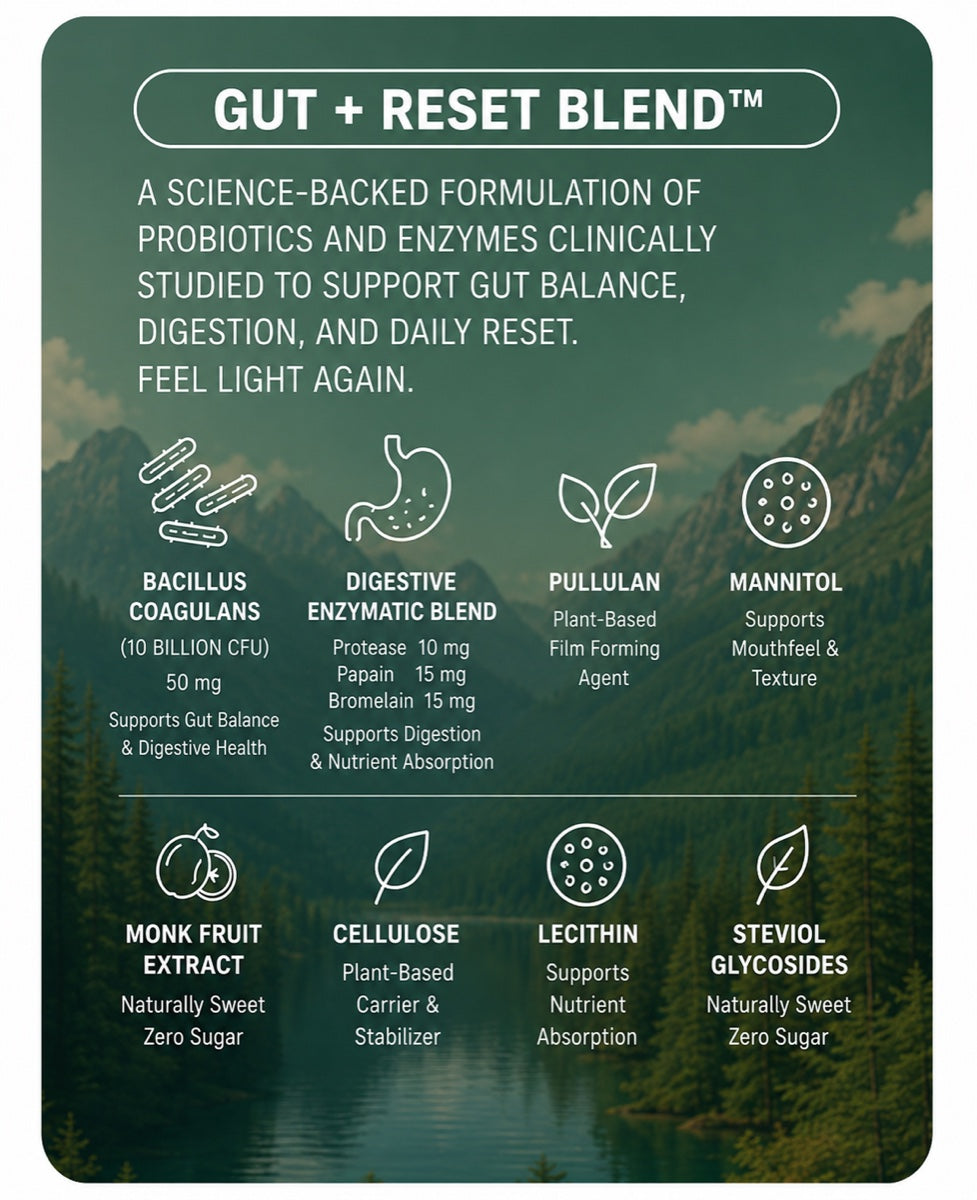 Gut + Reset ingredient blend