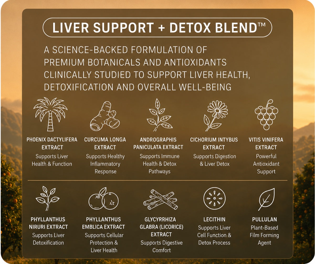 Rebound + Recover ingredient blend