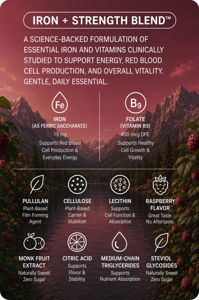 Iron + Strength ingredient blend